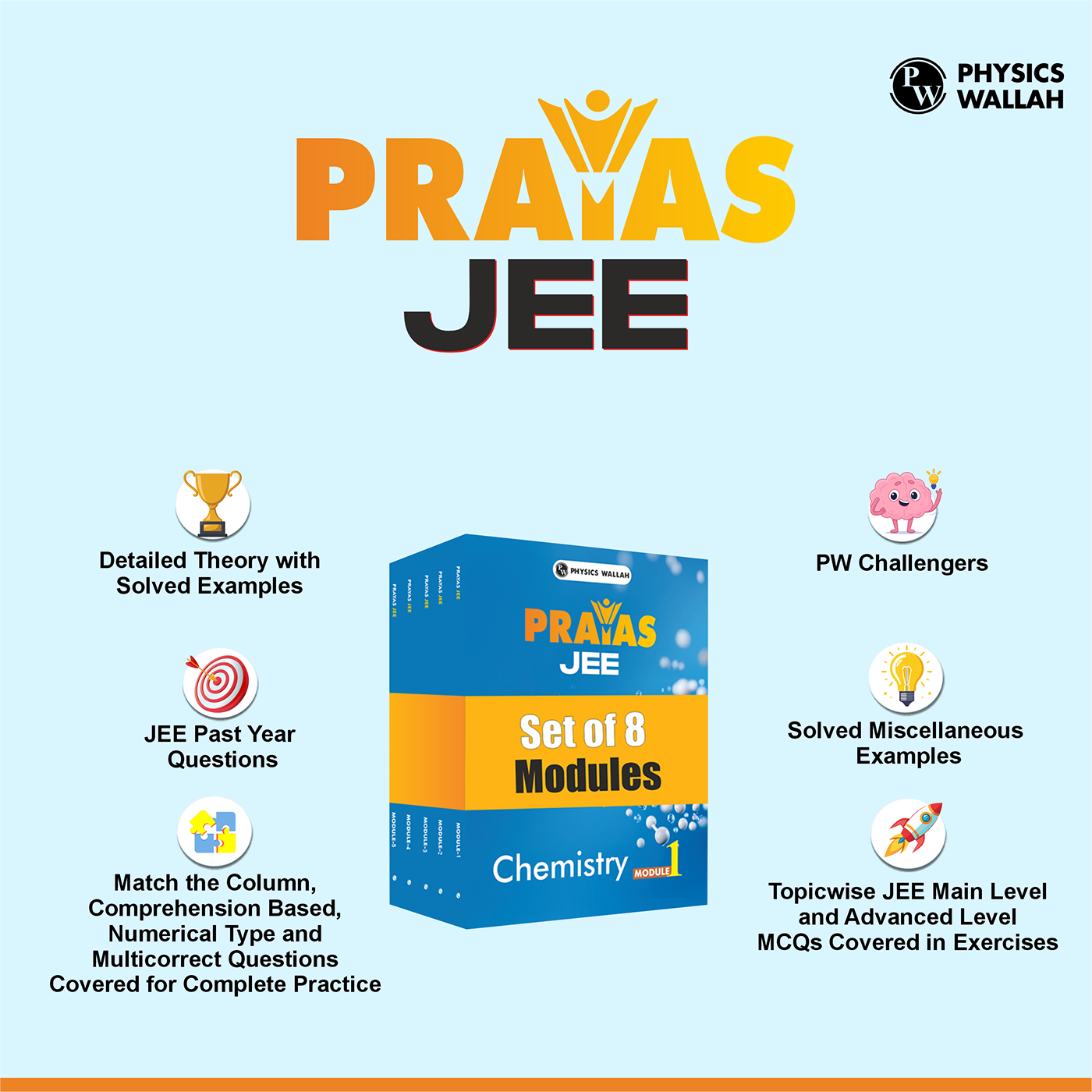 Prayas For JEE Main & Advanced Droppers Chemistry Modules with Solutions Combo Set of 8 Books (2025 Edition)