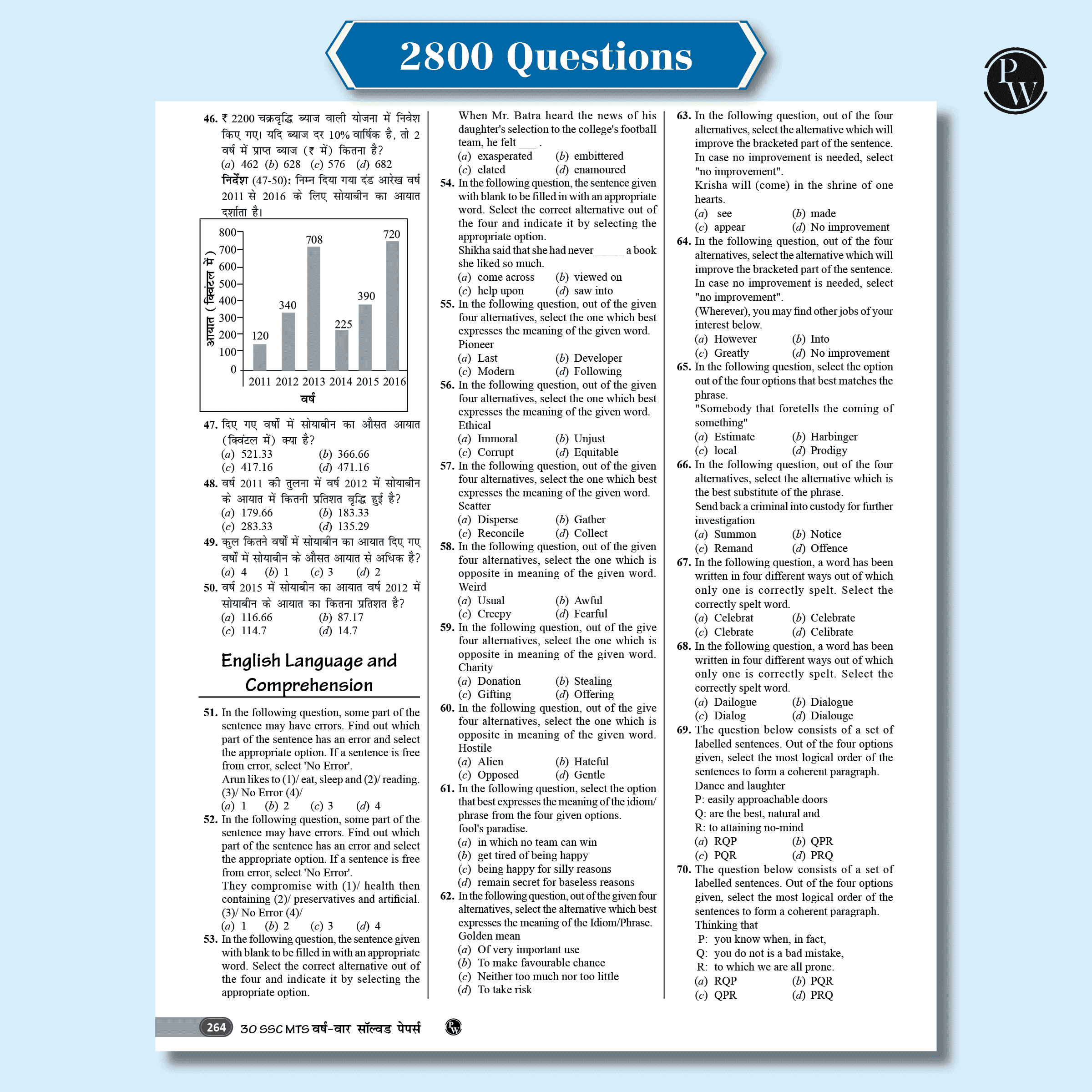 30 SSC MTS Multi Tasking (Non-Technical) Staff and Havaldar Previous Solved Papers (2024 -2017) with 5 Online Mock Tests For Exam 2025-26