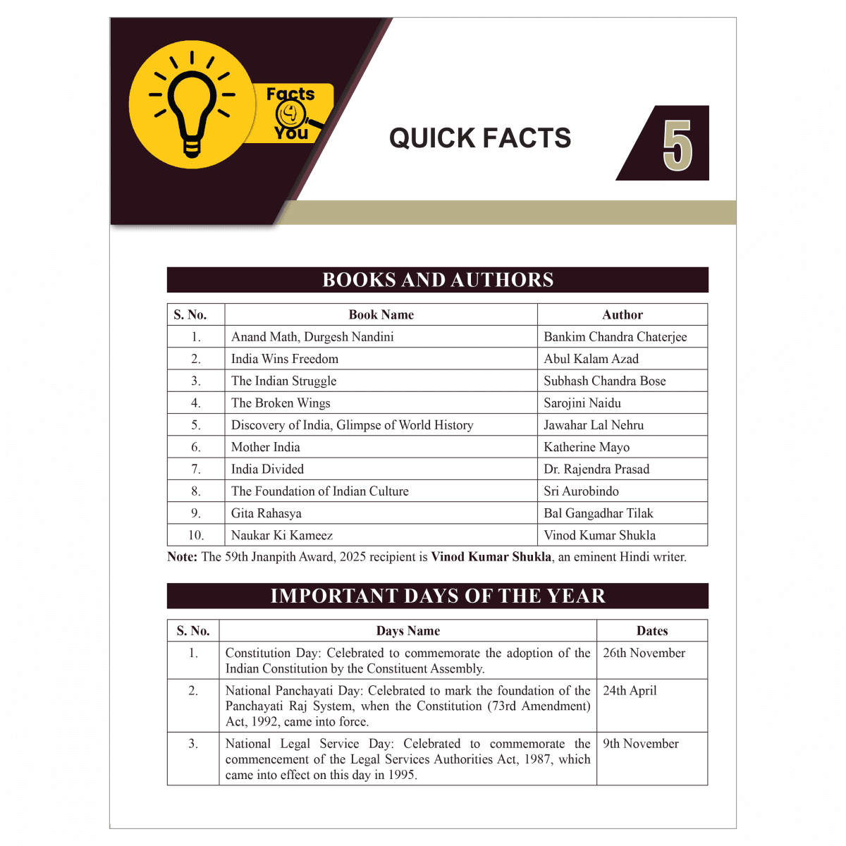 Judiciary Legal Pulse Monthly Magazine April 2025