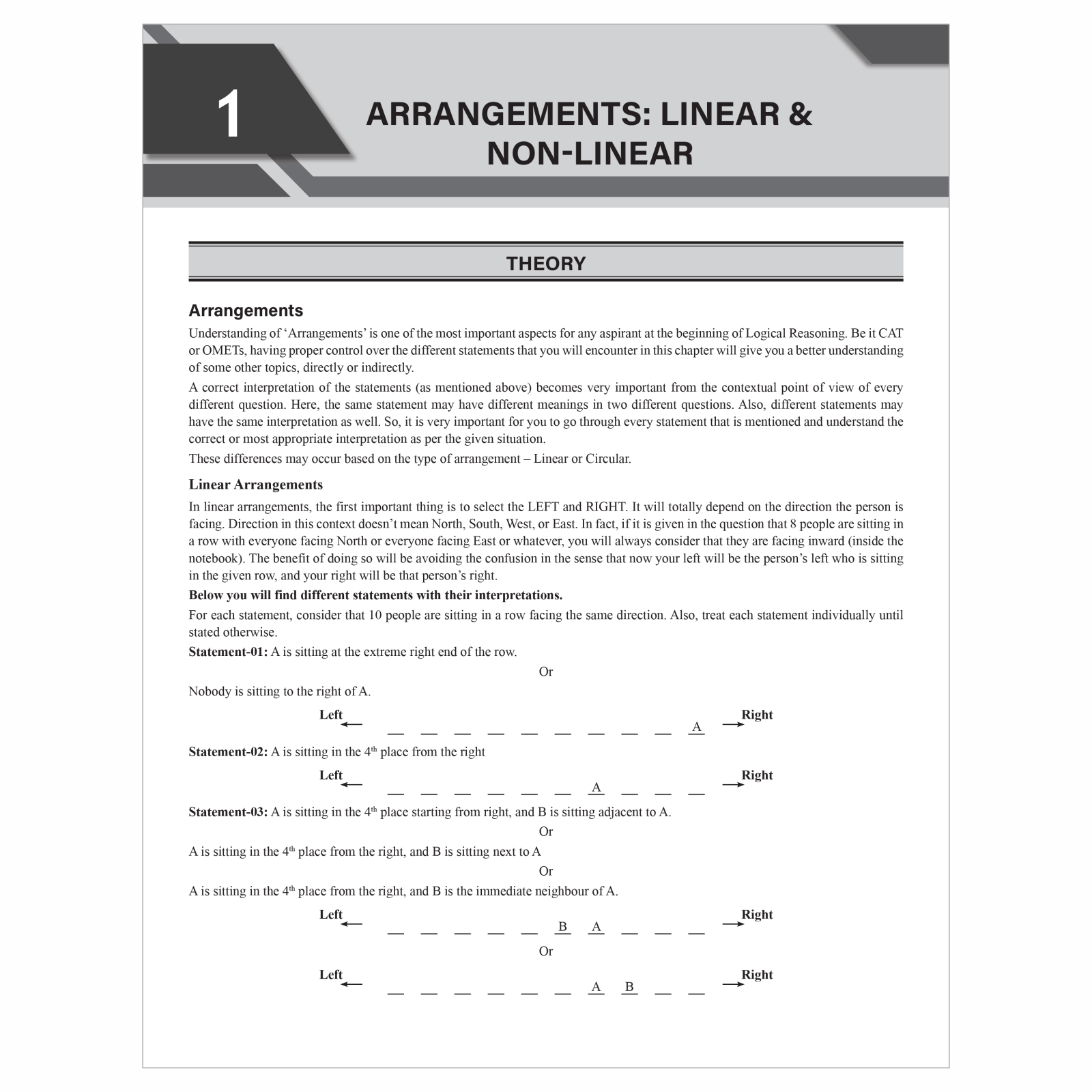 MBAWALLAH Quantitative Aptitude, Verbal Ability & Reading Comprehension, Logical Reasoning & Data Interpretation Combo Set of 3 Books | Ideal For CAT & OMETs