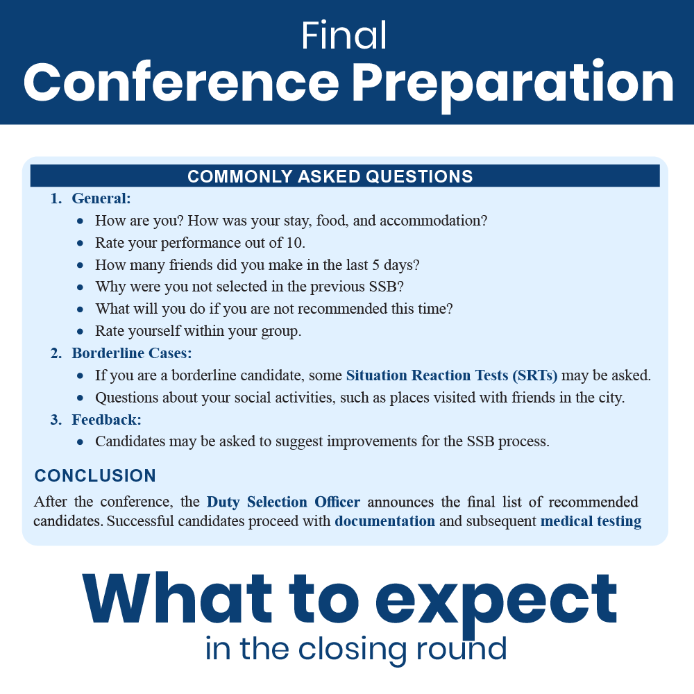 SSB Interview Book 2025 - A Complete Guide For Defence Exams NDA, CDS, AFCAT, TES, Navy B.Tech, NCC Entry, UES, TGC, TA, SSC (T) | All Interview Activities Covered