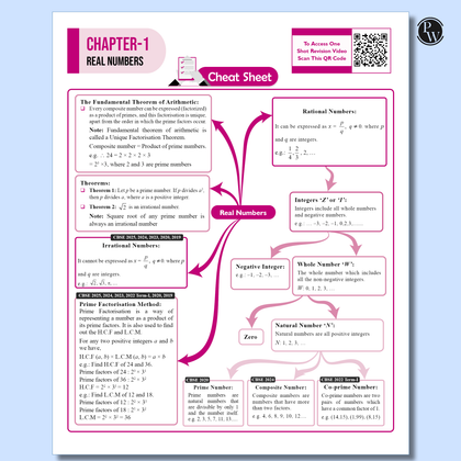 CBSE class 10th  Sample papers