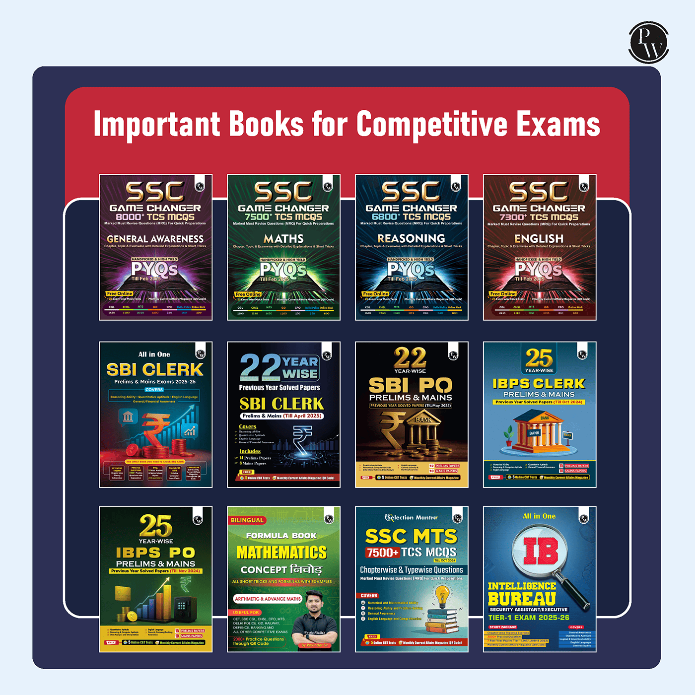 15 Yearwise IB ACIO (Assistant Central Intelligence Officer) Grade-ll Executive Tier-1 Solved Papers (2024-2012) PYQs For Exam 2025-26 English Edition