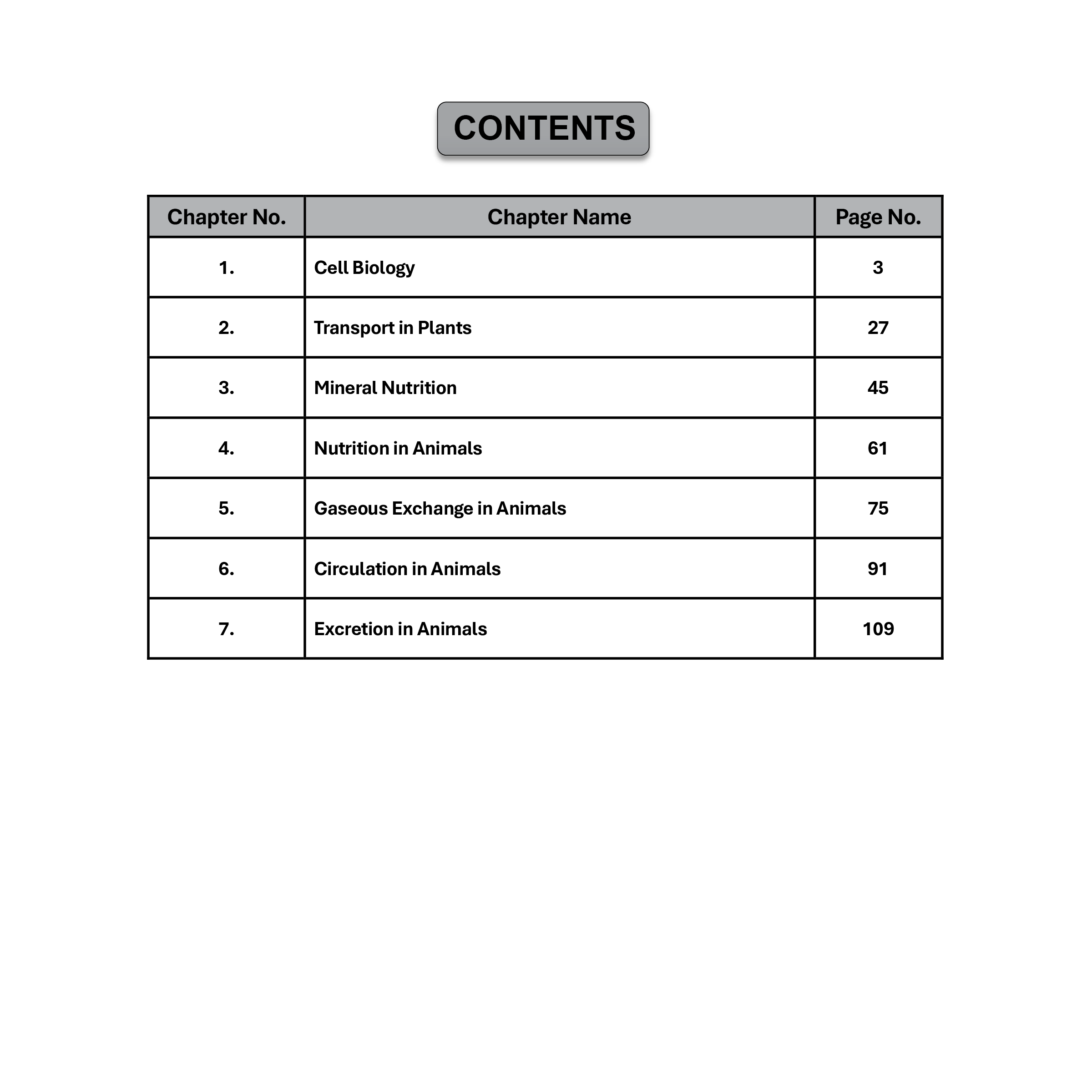 Olympiad Wallah NSEB Class 11 Advanced Biology (Part 1) For Biology Olympiad 2025 | Practice Questions, PYQ, Detailed Solutions | Ideal For INBO & IBO