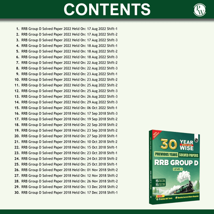 RRB GROUP D books 2024