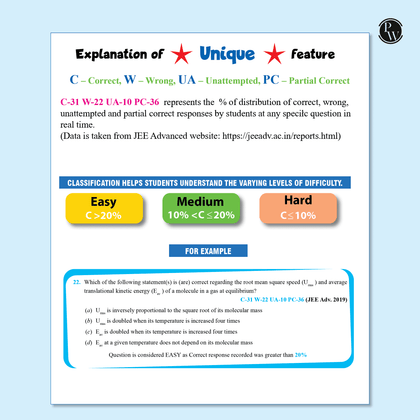 48 Years JEE Question Banks