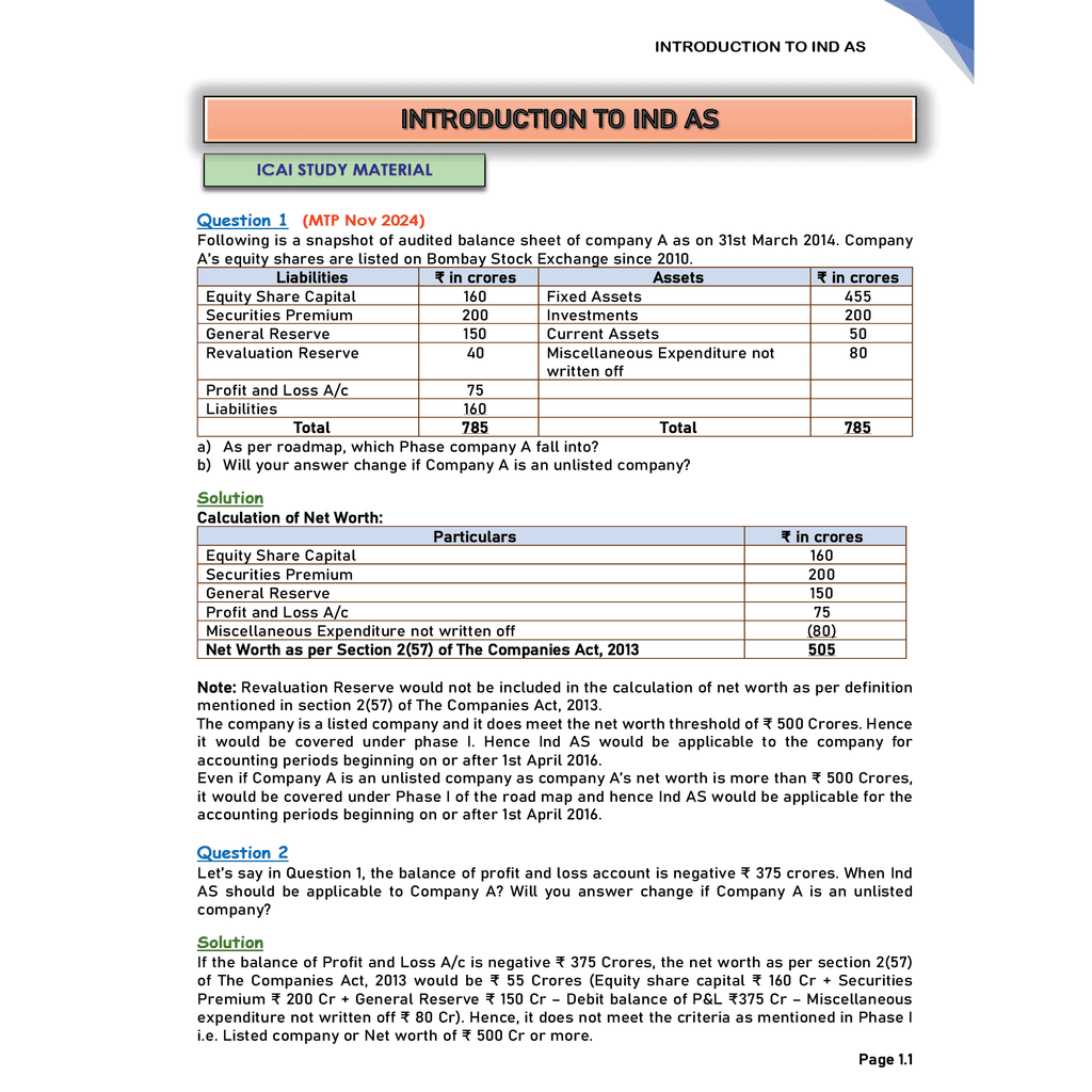 CA Final Financial Reporting - Question Bank Volume 1 & 2 and MCQs & Case Scenarios Booklet By CA Nitin Goel Combo Set of 3 Books | Applicable For November 2025 & Onwards