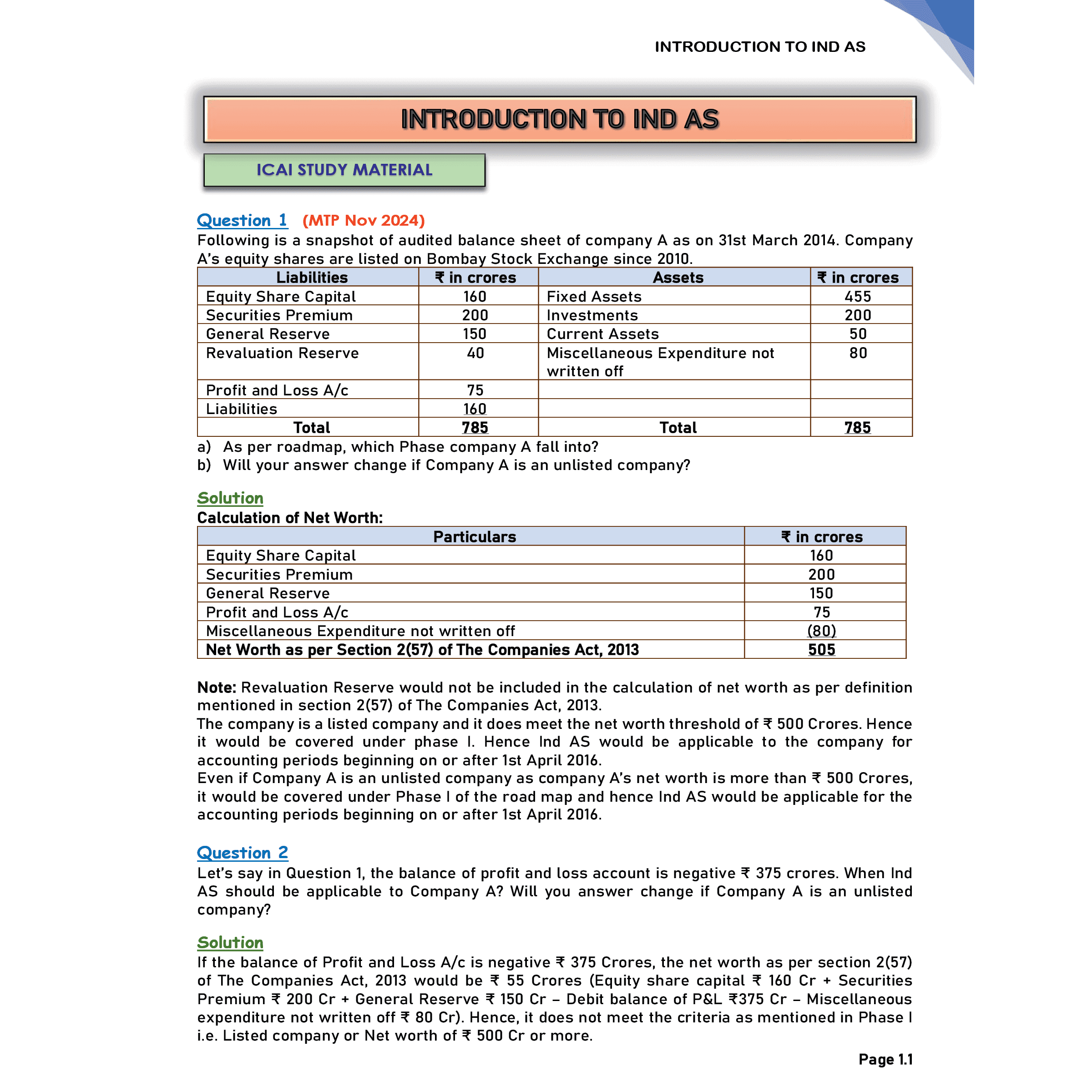 CA Final Financial Reporting - Question Bank Volume 1 & 2 and MCQs & Case Scenarios Booklet By CA Nitin Goel Combo Set of 3 Books | Applicable For November 2025 & Onwards
