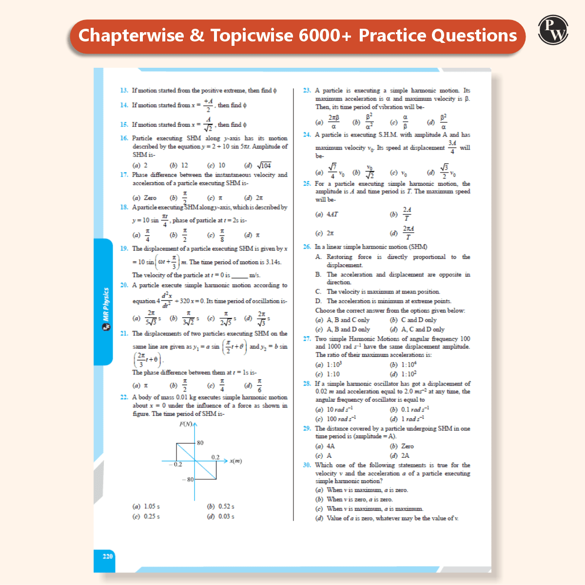MR Physics Questions Solving Med Easy | Chapterwise and Topicwise 6000+ Practice Questions with Answer Keys | Complete Class 11 & 12 Syllabus For NEET and JEE + 300 page unruled practice notebook
