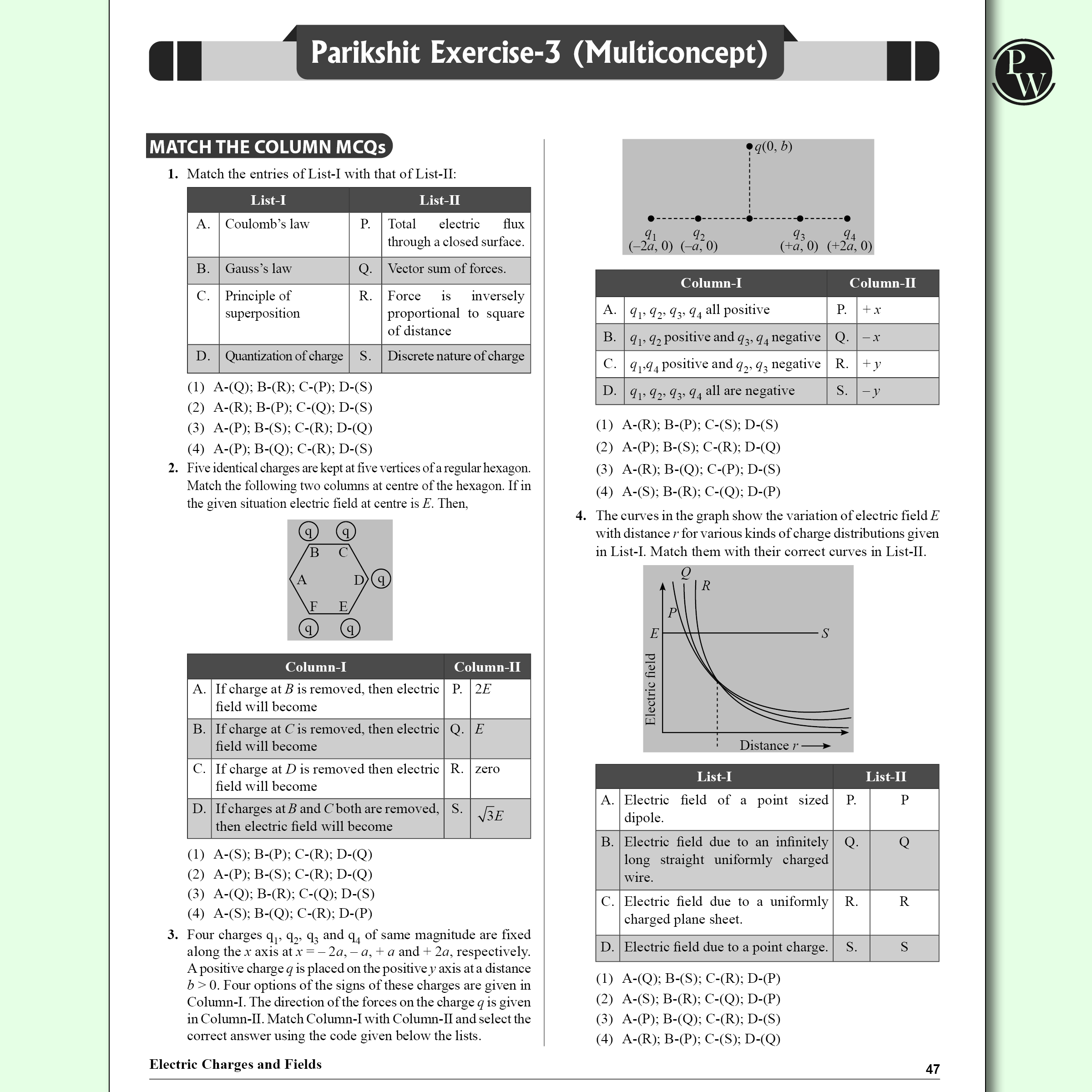 Lakshya For NEET Class 12 Physics Modules with Solutions Combo Set of 5 Books (2025 Edition)