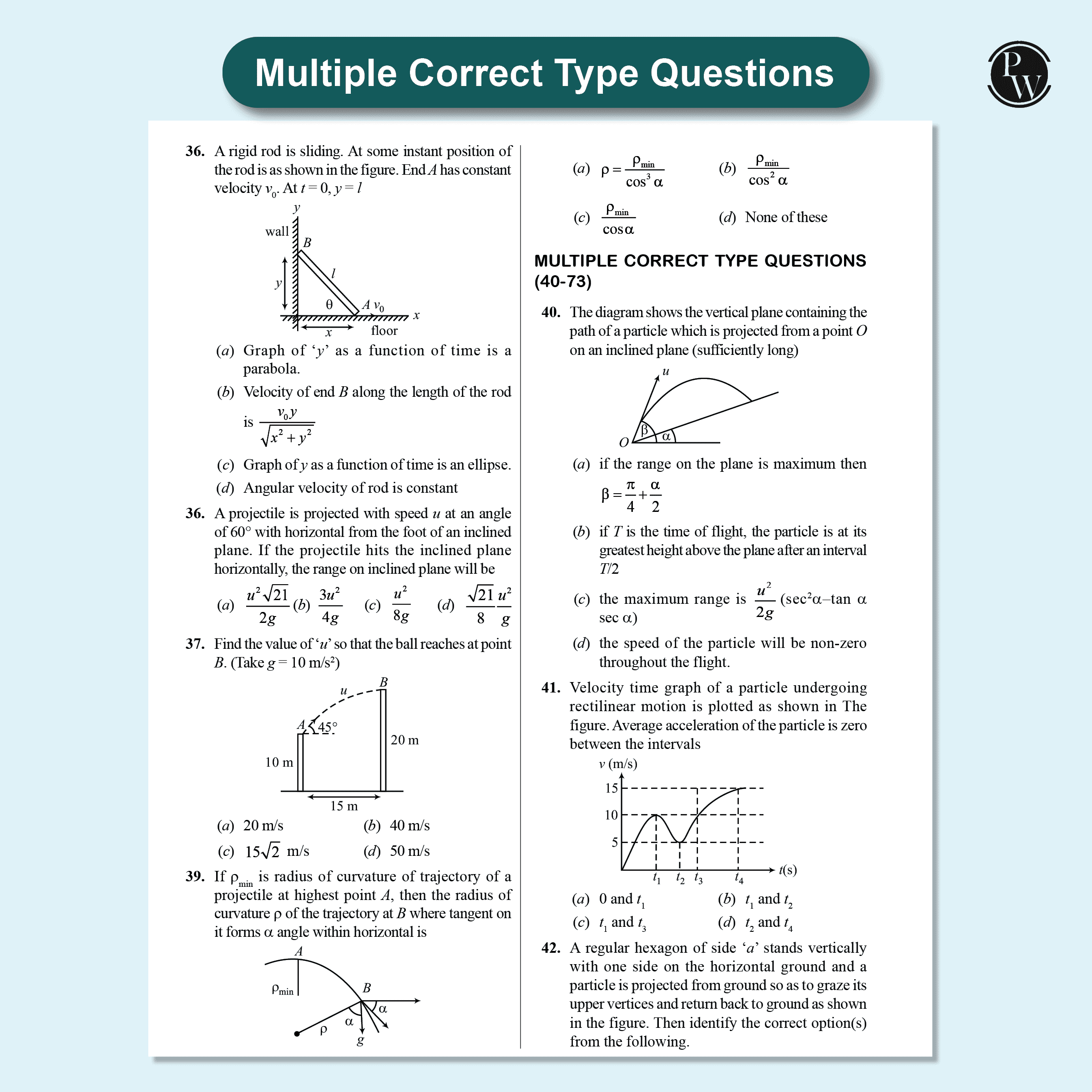 Absolute JEE Advanced Physics 2500+ Questions with Formula Sheet Latest Solved Paper and 3 Mock Tests | Covering All JEE Advanced Question Typology