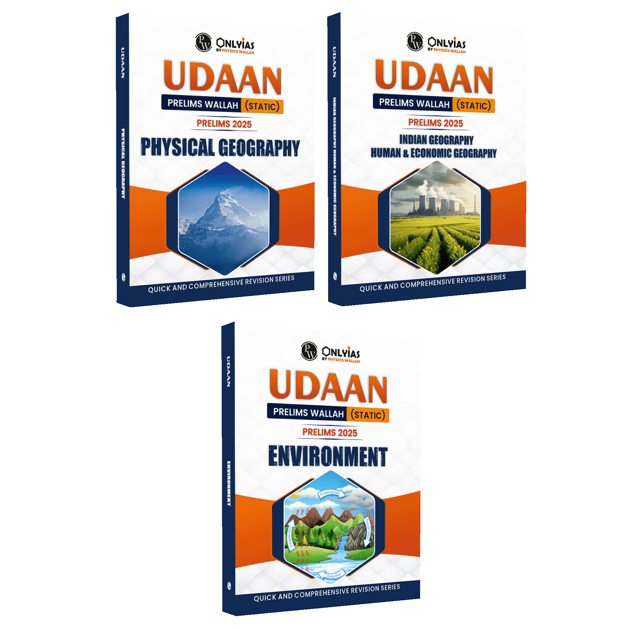 UDAAN (Prelims Wallah Static) Physical Geography, Indian Geography, Human & Economic Geography, Environment Combo Set of 3 Books For 2025 Exams | Quick and Comprehensive Revision Series