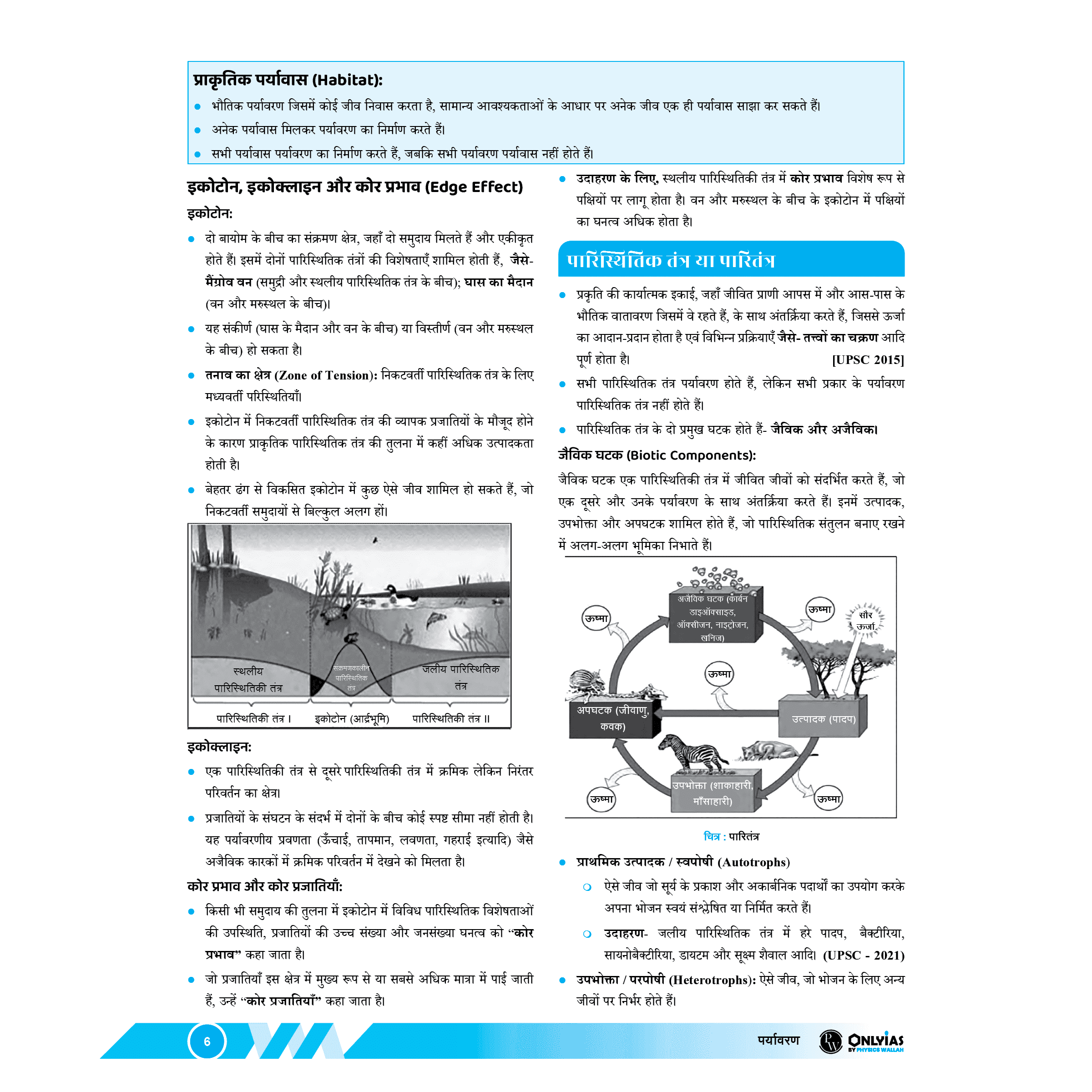 UDAAN (Prelims Wallah Static) Hindi Edition Physical Geography, Indian Geography + Human & Economic Geography, Environment Combo Set of 3 Books Hindi Edition For 2025 Exams