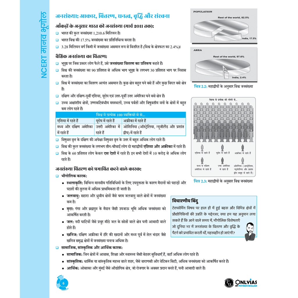 UPSC NCERT Wallah Hindi Edition Indian Geography, Human Geography, Physical Geography, Practice Workbook Combo Set of 4 Books