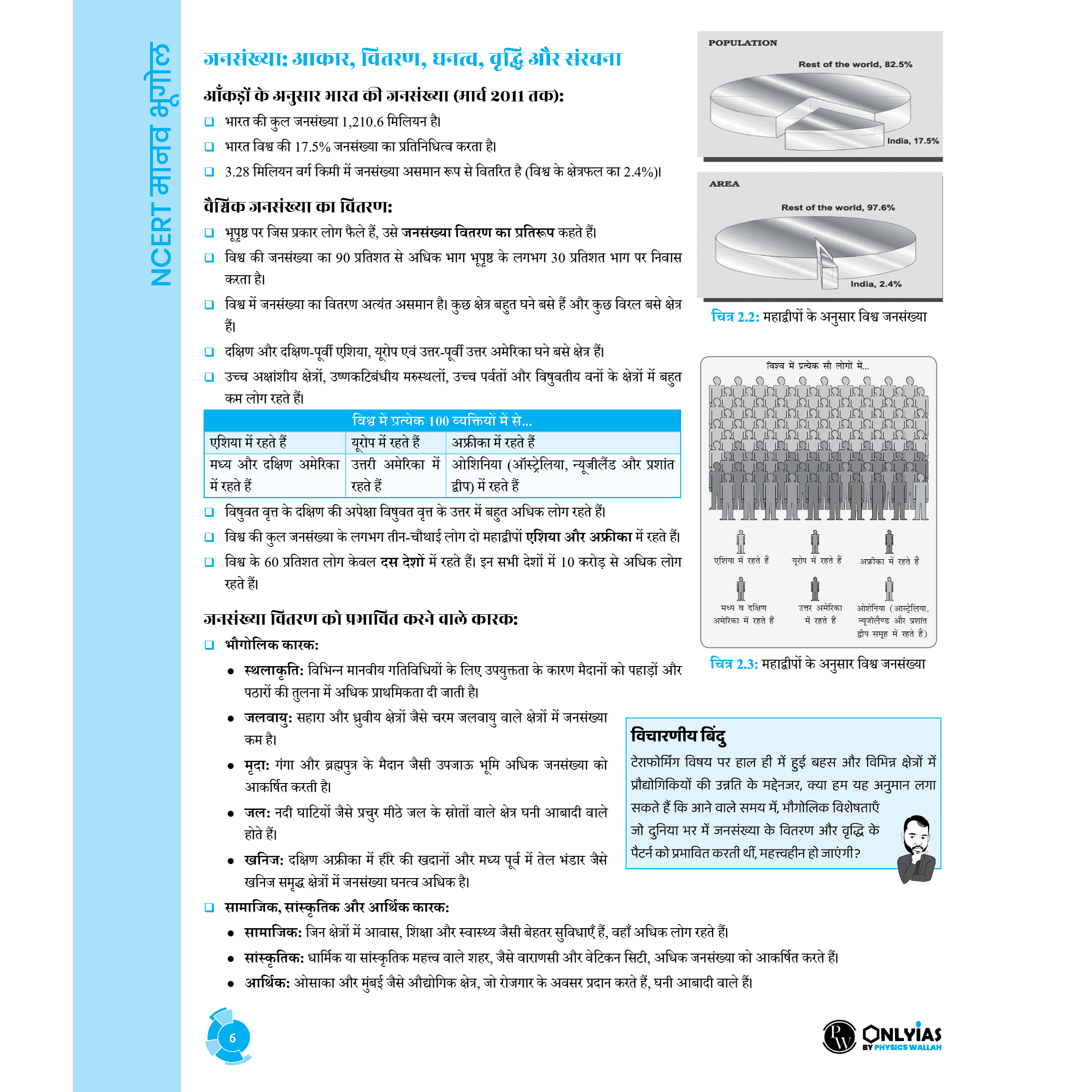 UPSC NCERT Wallah Hindi Edition Indian Geography, Human Geography, Physical Geography, Practice Workbook Combo Set of 4 Books