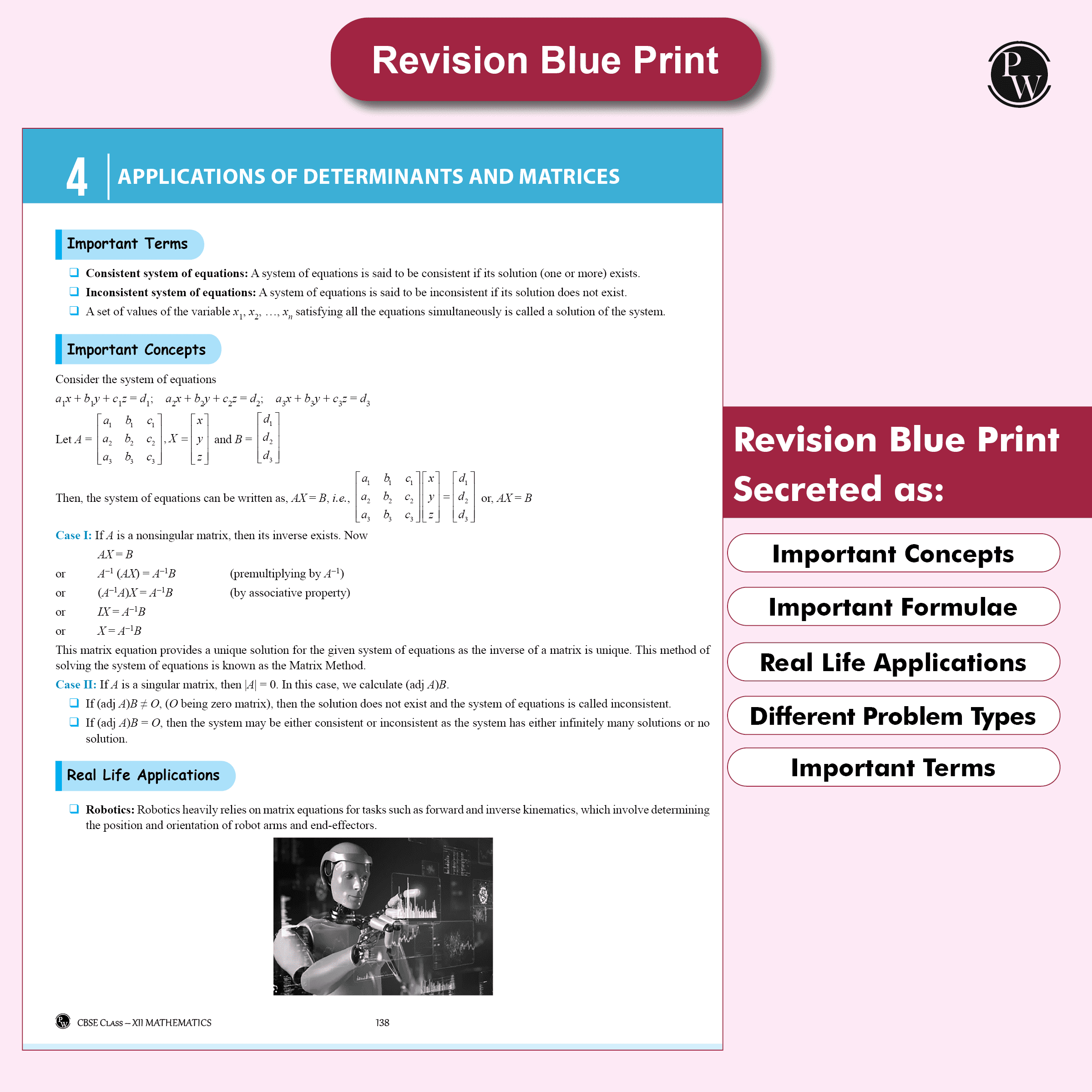 CBSE Question & Concept Bank (QCB) Class 12 Physics, Chemistry, Mathematics, Biology, English Core Combo Set of 5 Books Chapter-wise and Topic-wise Solved Questions For 2026 Exams