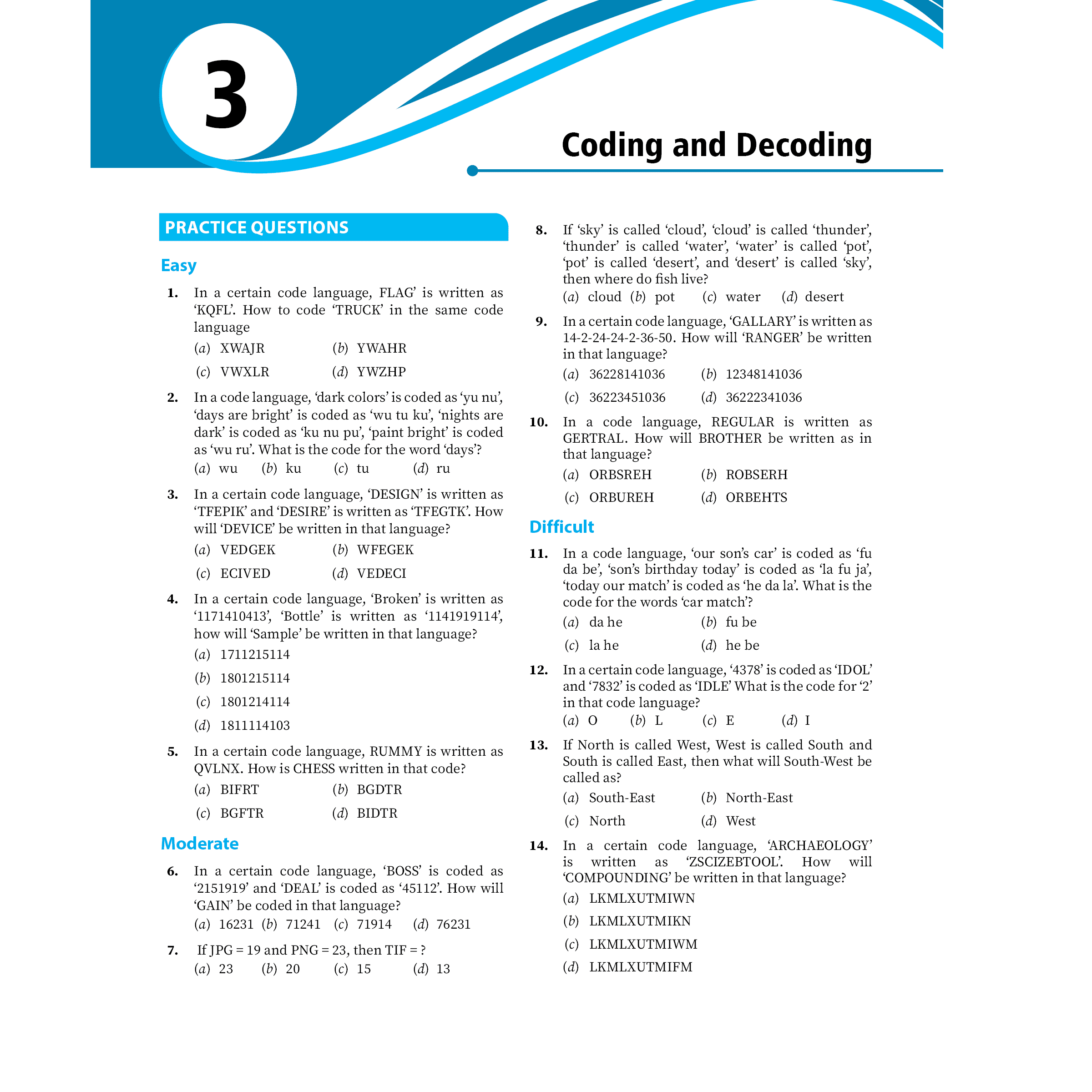 PW Design & Architecture Modules and 6 Previous Years' Solved Papers (2015 - 2020) Combo Set of 11 Books For Exams 2026 | Latest Edition | NIFT, NID, UCEED, NATA, JEE Mains Paper 2, JEE AAT