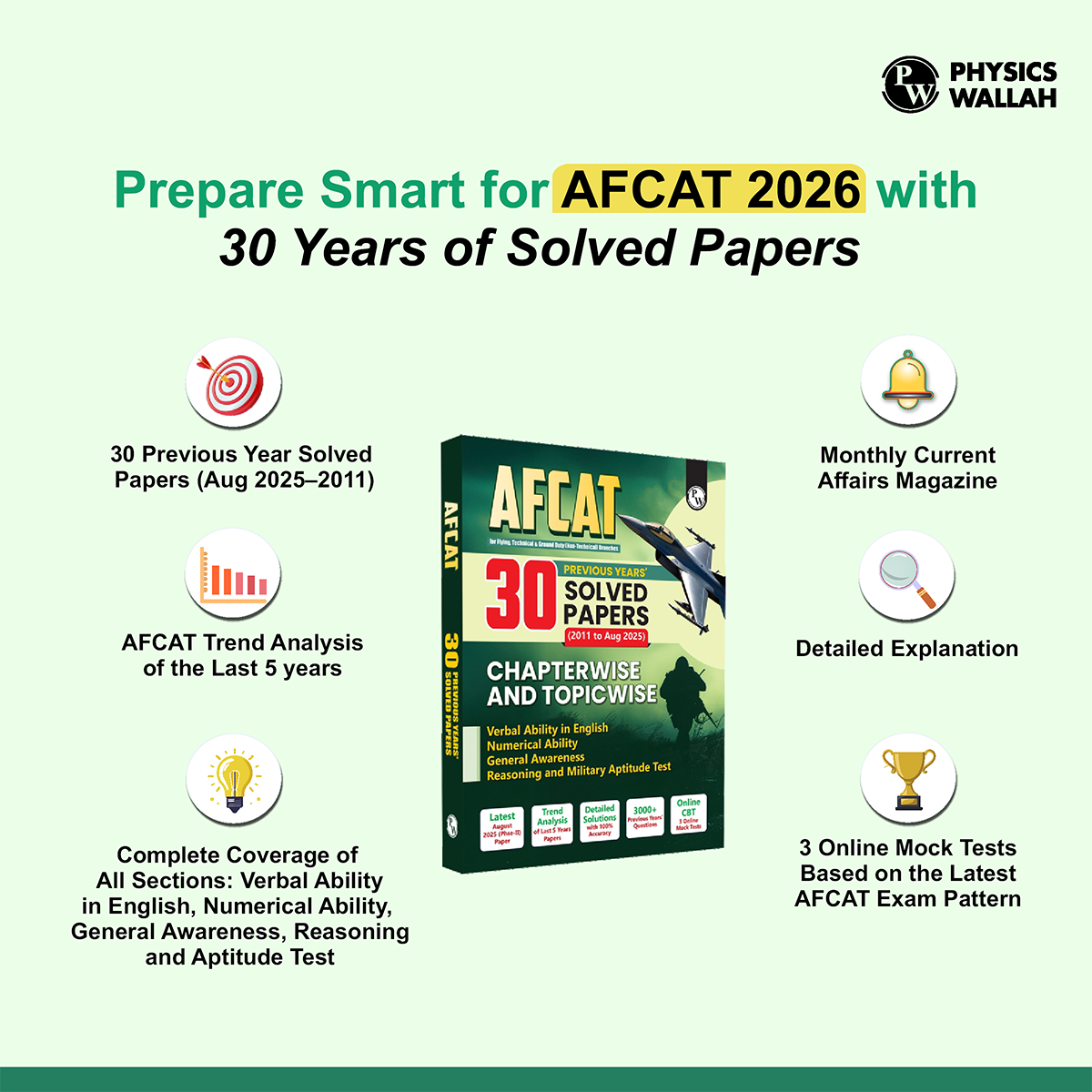 30 AFCAT Chapterwise & Topicwise Previous Years Solved Papers (Aug 2025 - 2011) PYQ For Flying, Technical & Ground Duty (Non-Tech) Branches 2026 Exam with 3 Computer Based Tests