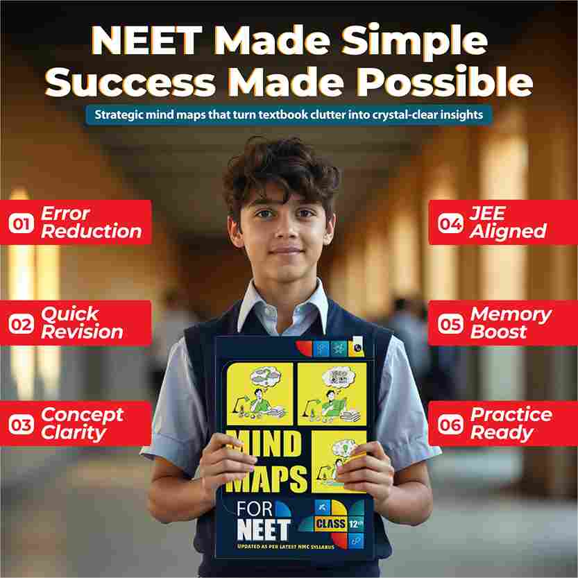 Mind Maps NEET 2024