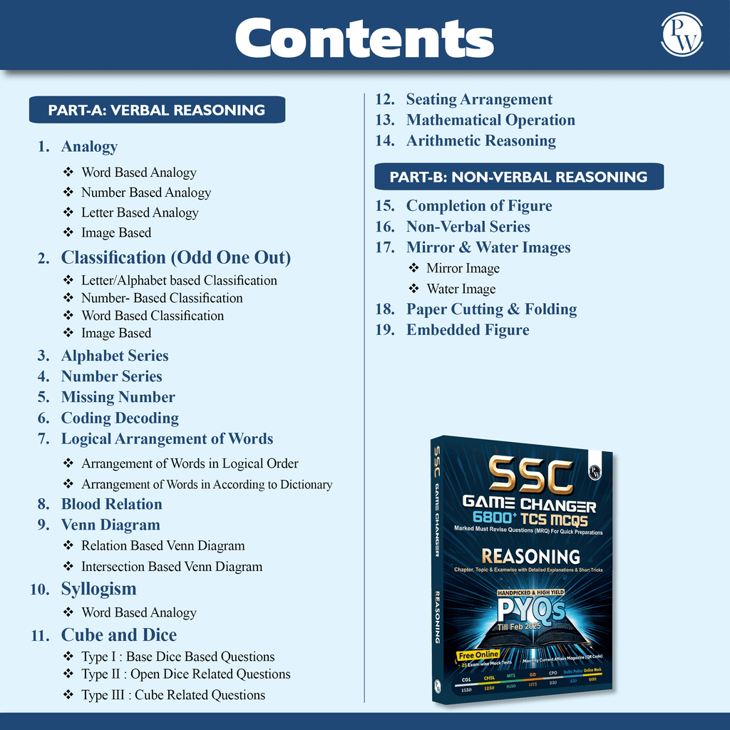 SSC Reasoning Game Changer 6800+ TCS MCQ For 2025 SSC Exams | Chapter, Topic & Exam-wise Previous Year Solved Questions (PYQs) | For CGL, CHSL, MTS, CPO, GD, Delhi Police, Steno