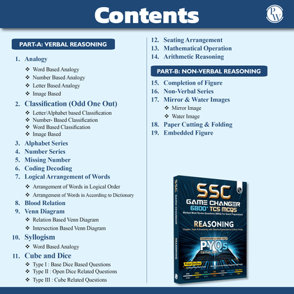 SSC Game changer