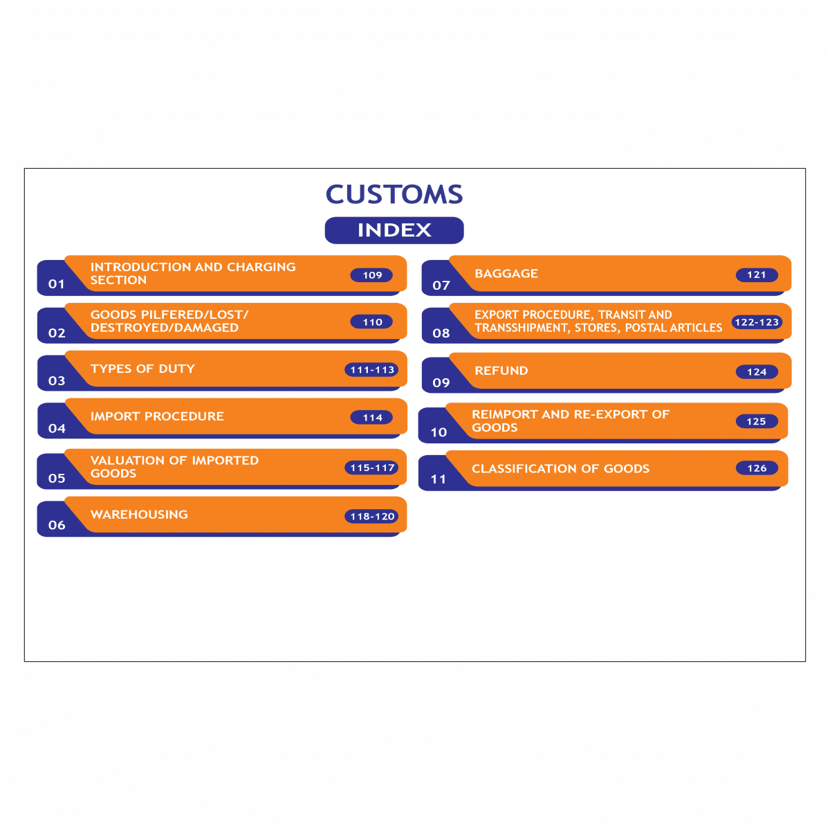CA Final-Indirect Tax Laws- IDT Chart Book by  CA Karan Sheth new edition