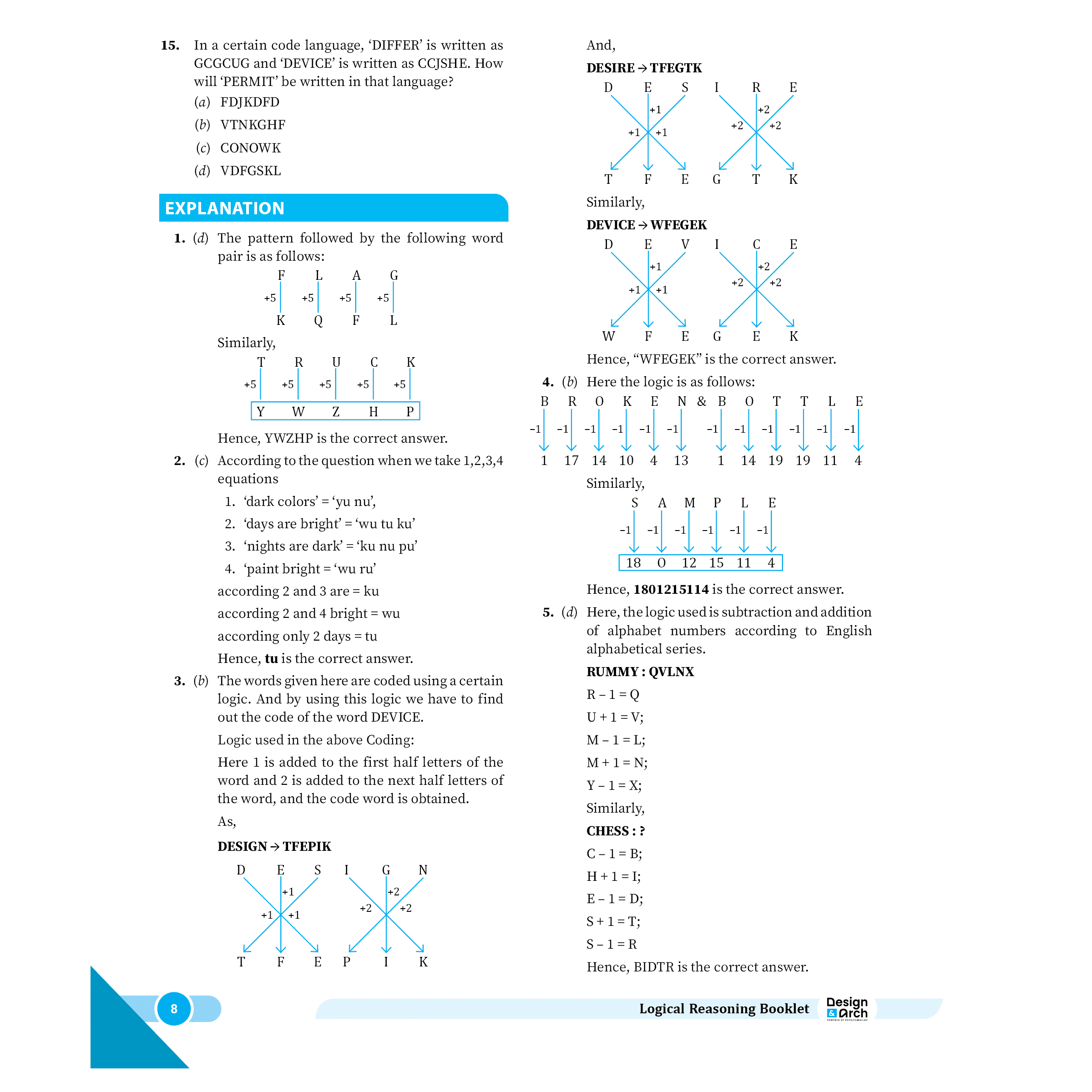 Complete Logical Reasoning Module Set of 2 For Design & Architecture Exams 2026 Latest Edition | NIFT, NID, UCEED, NATA, JEE Mains Paper 2, JEE AAT