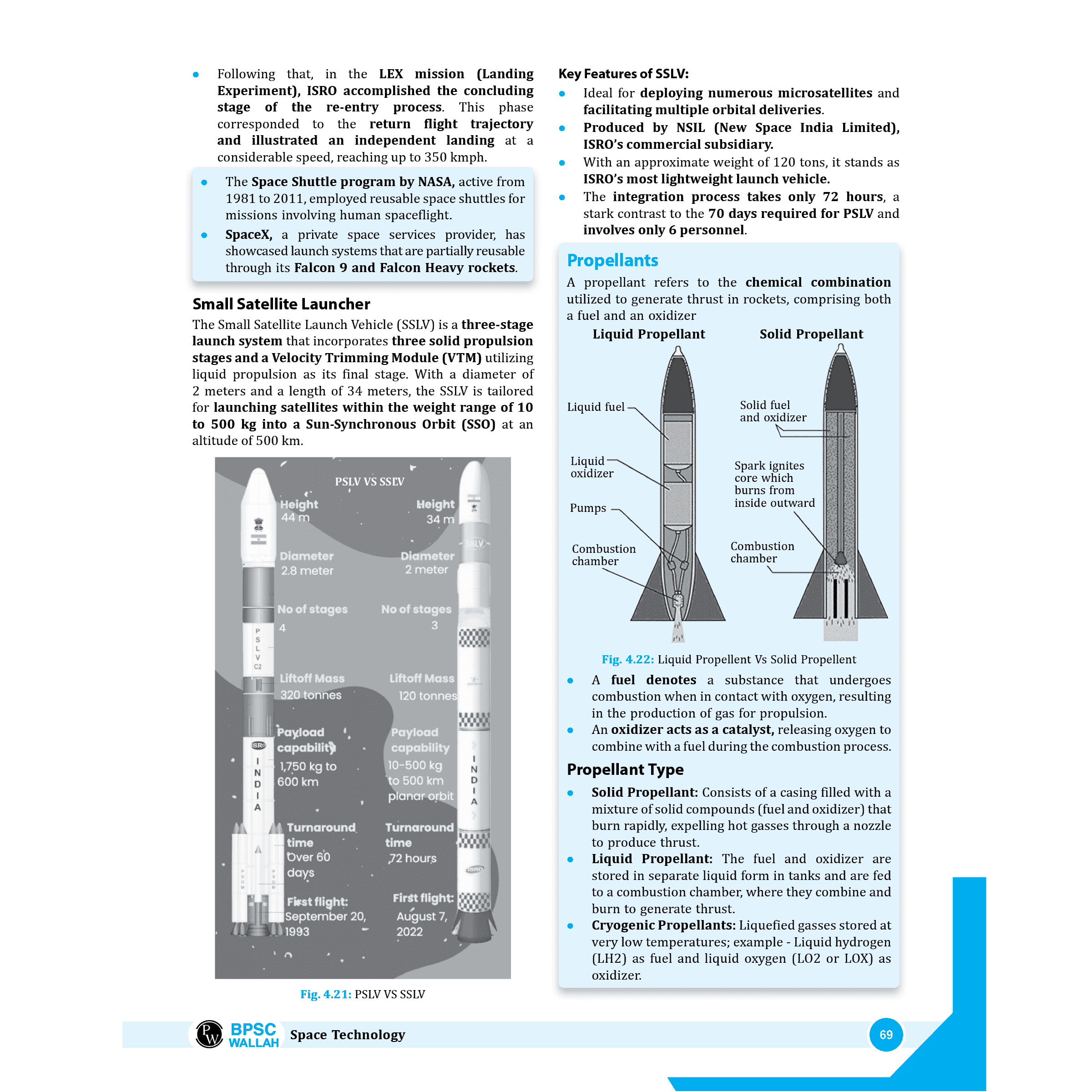 PWONLYIAS BPSC Wallah Combo Set of 15 Books For Civil Services Exam  English Edition