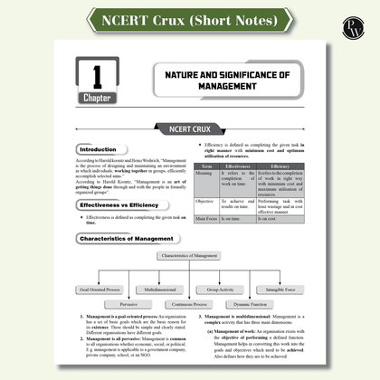 CUET 2024  Edition