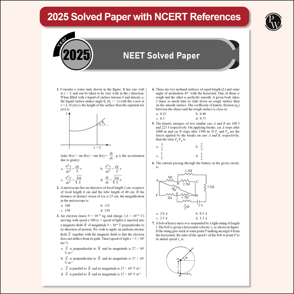 38 Years NEET Previous Year Solved Question Papers Physics PYQ (2025 - 1988) Chapterwise Topicwise Solutions For NEET Exam 2026 with Newly Added Topics