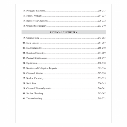 IIT-JAM 2025 Books