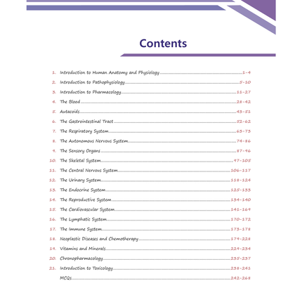 Pharma Books 2025