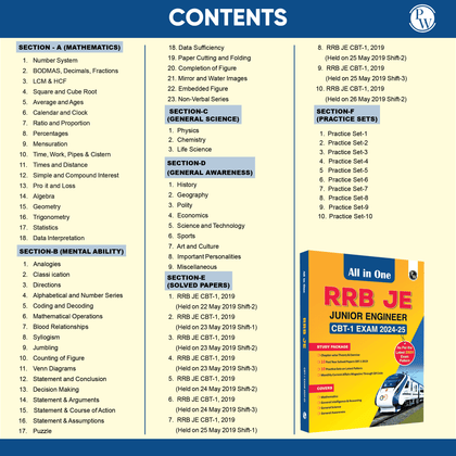 All in one RRB NTPC