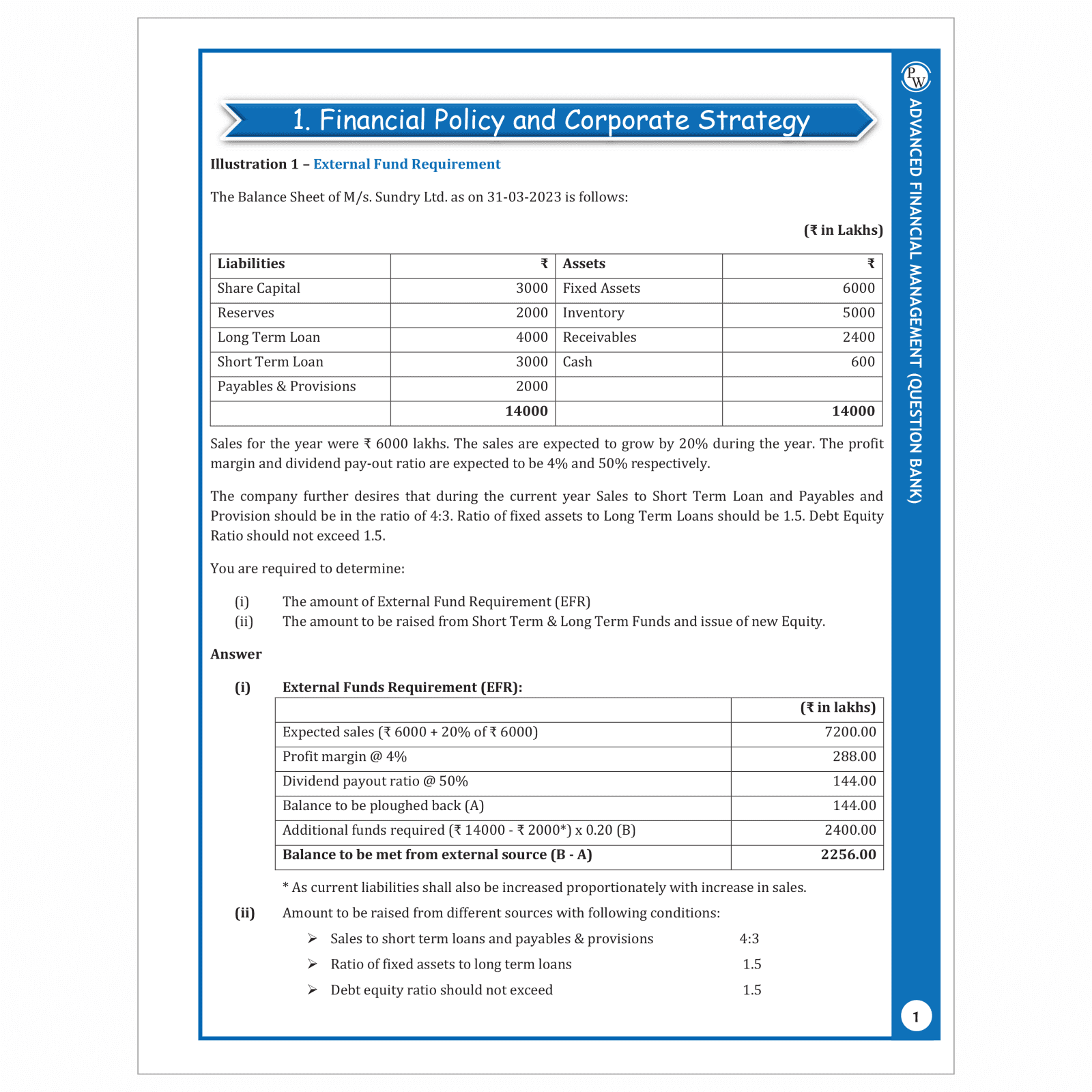CA Final Advanced Financial Management - Concept Book By CA Rohit Chipper | Applicable For November 2025 & Onwards