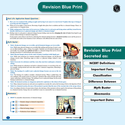 CBSE CLASS 10th QCB