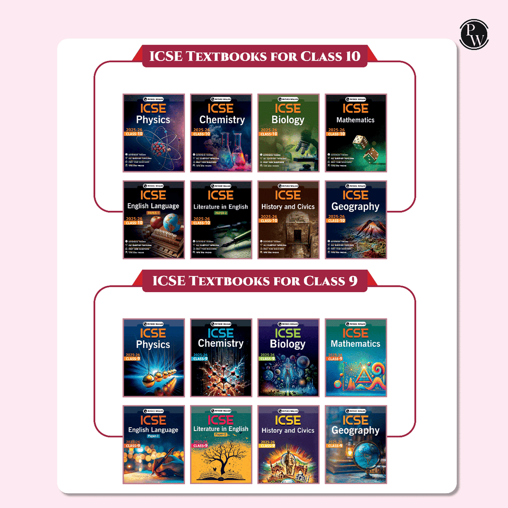 ICSE Class 10 PYQs - Past 10 Years Solved Papers (2025-2015) For 2026 Exams | Physics, Chemistry, Maths, Biology, Economics, History & Civics, Geography, English Paper 1, English Paper 2
