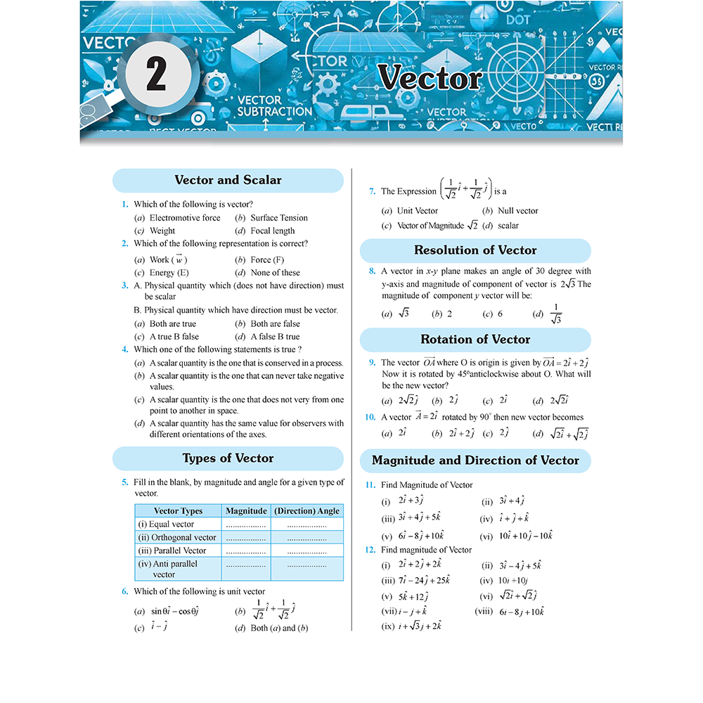 MR Physics Questions Solving Med Easy and Arjuna For NEET Class 11 Physics Modules Combo Set of 6 Books l Chapterwise and Topicwise 6000+ Practice Questions