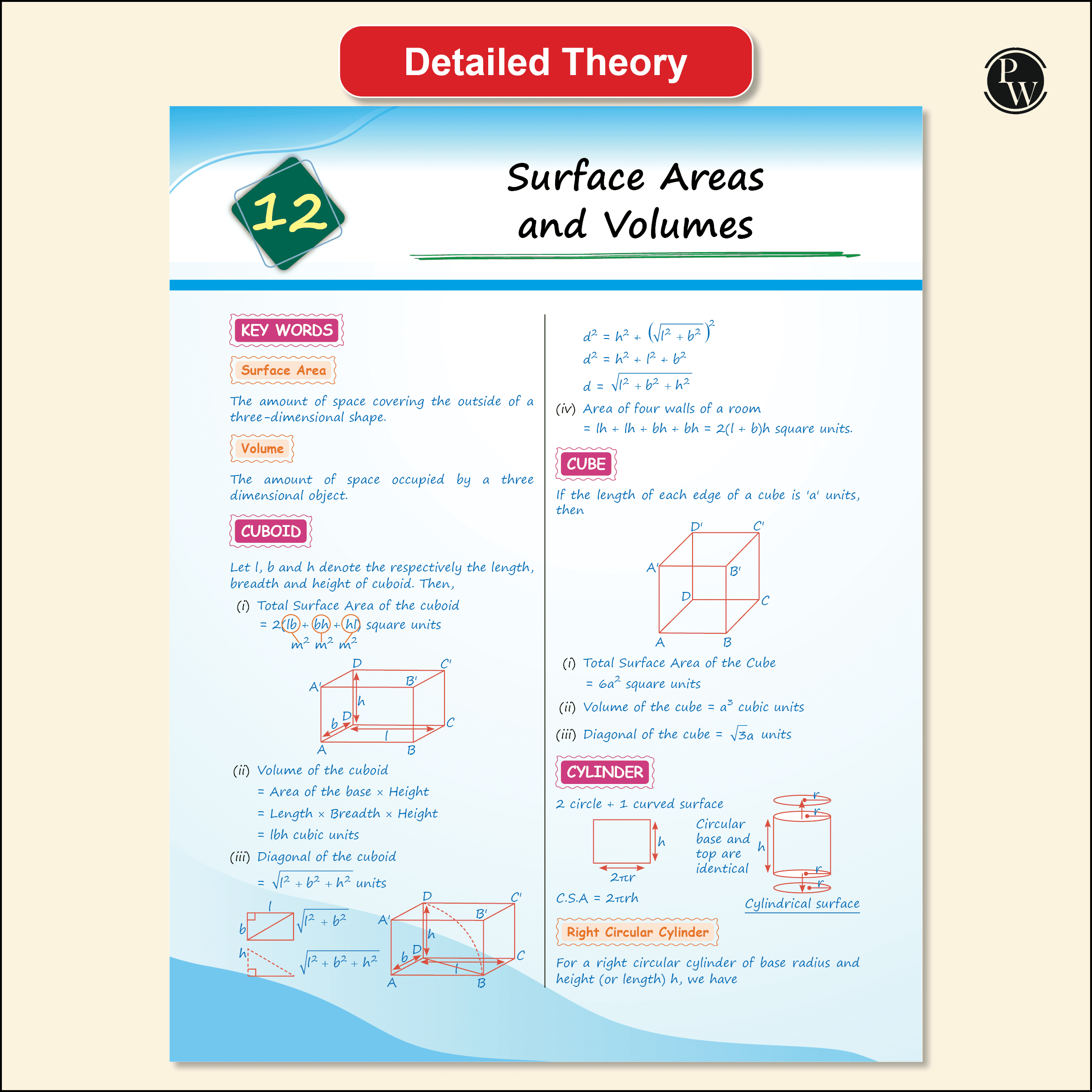 CBSE Class 10 Mathematics Made Easy Handwritten Notes with Question & Concept Bank (QCB) Maths (Standard) By Ritik Mishra Combo Set of 2 Books For 2025-2026 Board Exams