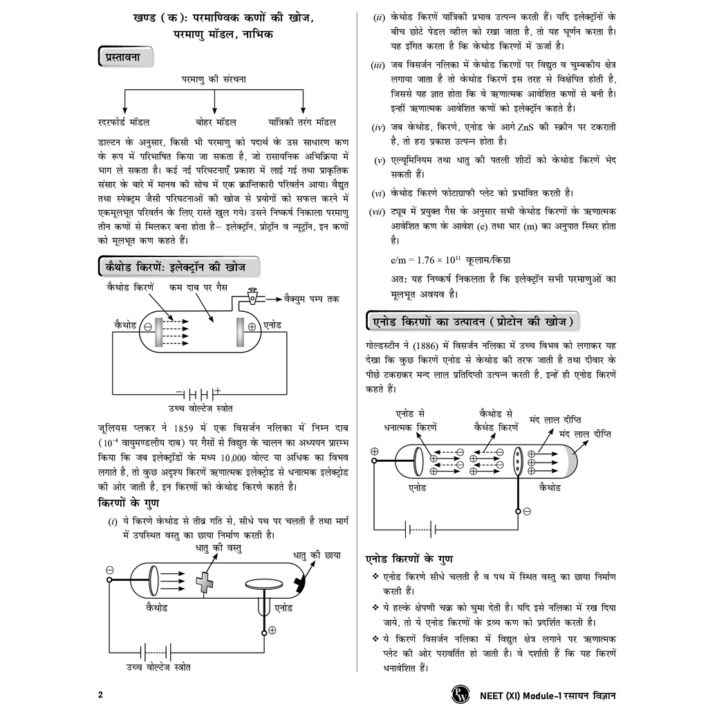 Arjuna NEET Class 11th Hindi 2025 Edition +  280 page Notebook set of 3 and set of 10 pen