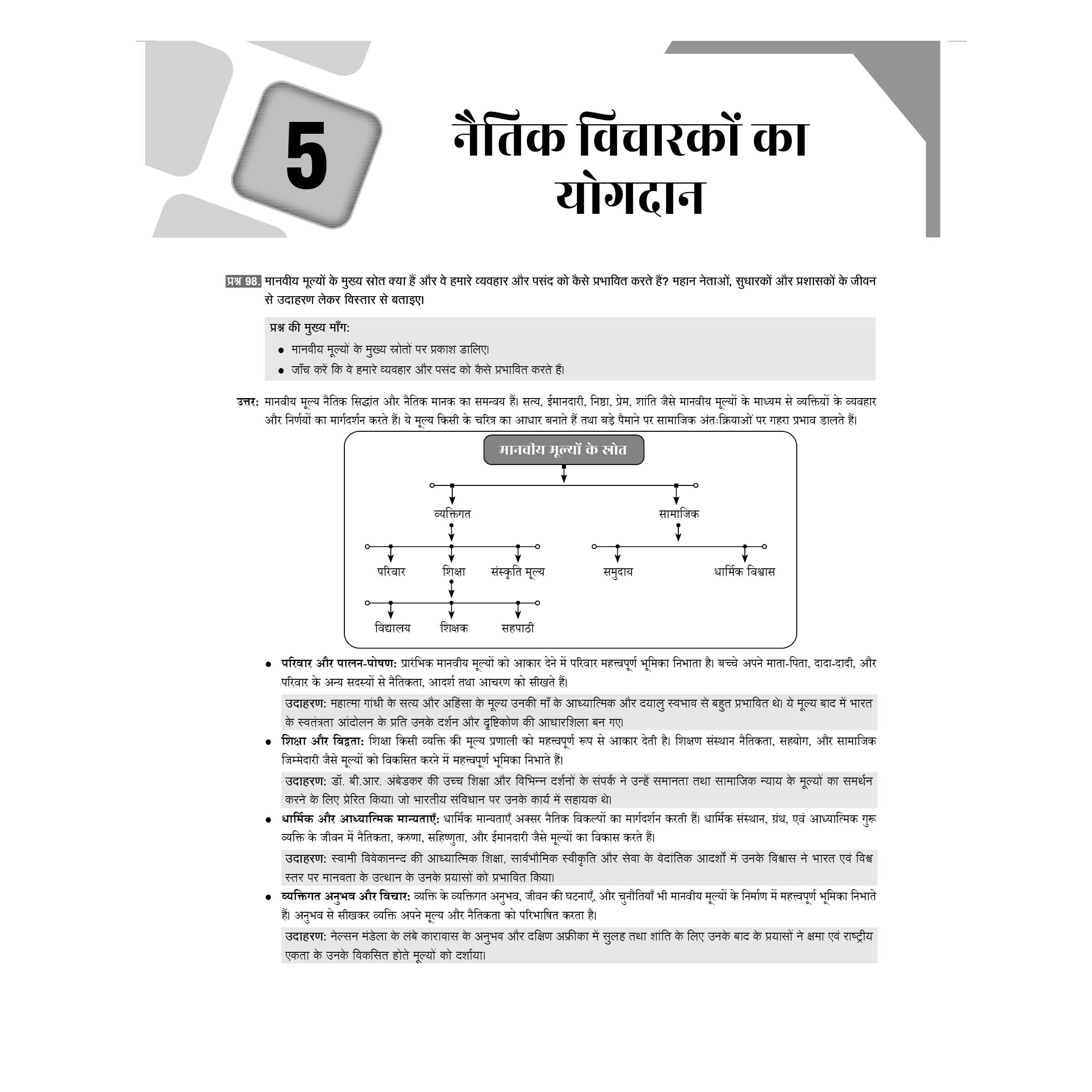 PW UPSC Mains Wallah Q & A Bank General Studies Papers 1 to 4 Combo Set of 4 Books For Civil Services Mains Exams l Hindi Edition