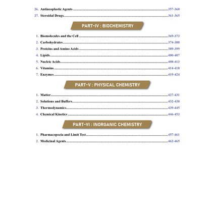 Pharma Books 2025