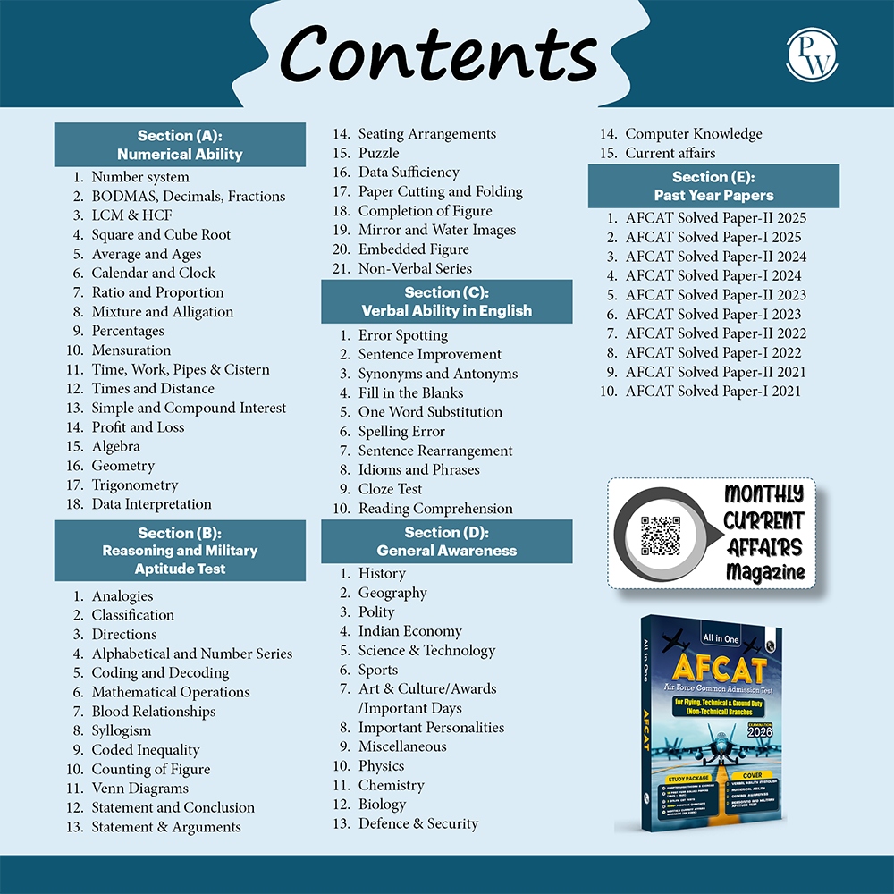 AFCAT Book