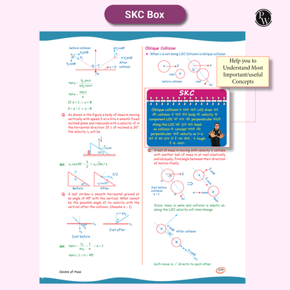 combos jee revision books