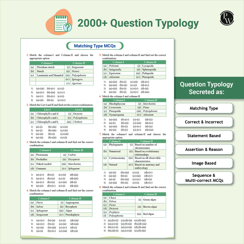 Objective NCERT Punch 4.0 Biology For NEET 2026 By Dr. Vipin Kumar Sharma l Updated with High Order Time Intensive MCQs and AIIMS PYQs As Per 2025 NEET Paper