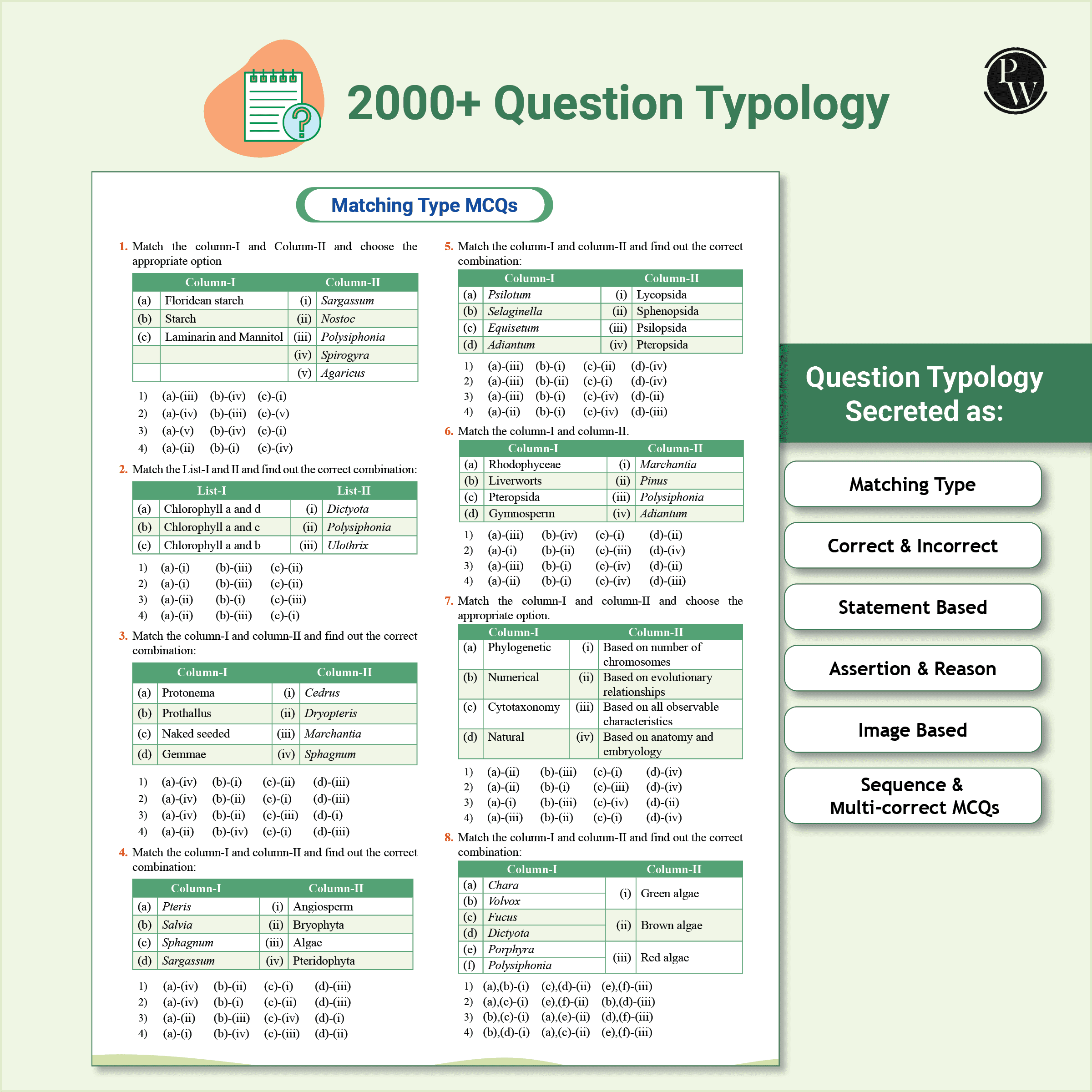 Objective NCERT Punch 4.0 Biology For NEET 2026 By Dr. Vipin Kumar Sharma l Updated with High Order Time Intensive MCQs and AIIMS PYQs As Per 2025 NEET Paper