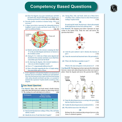Cbse class 10th QCB 2026