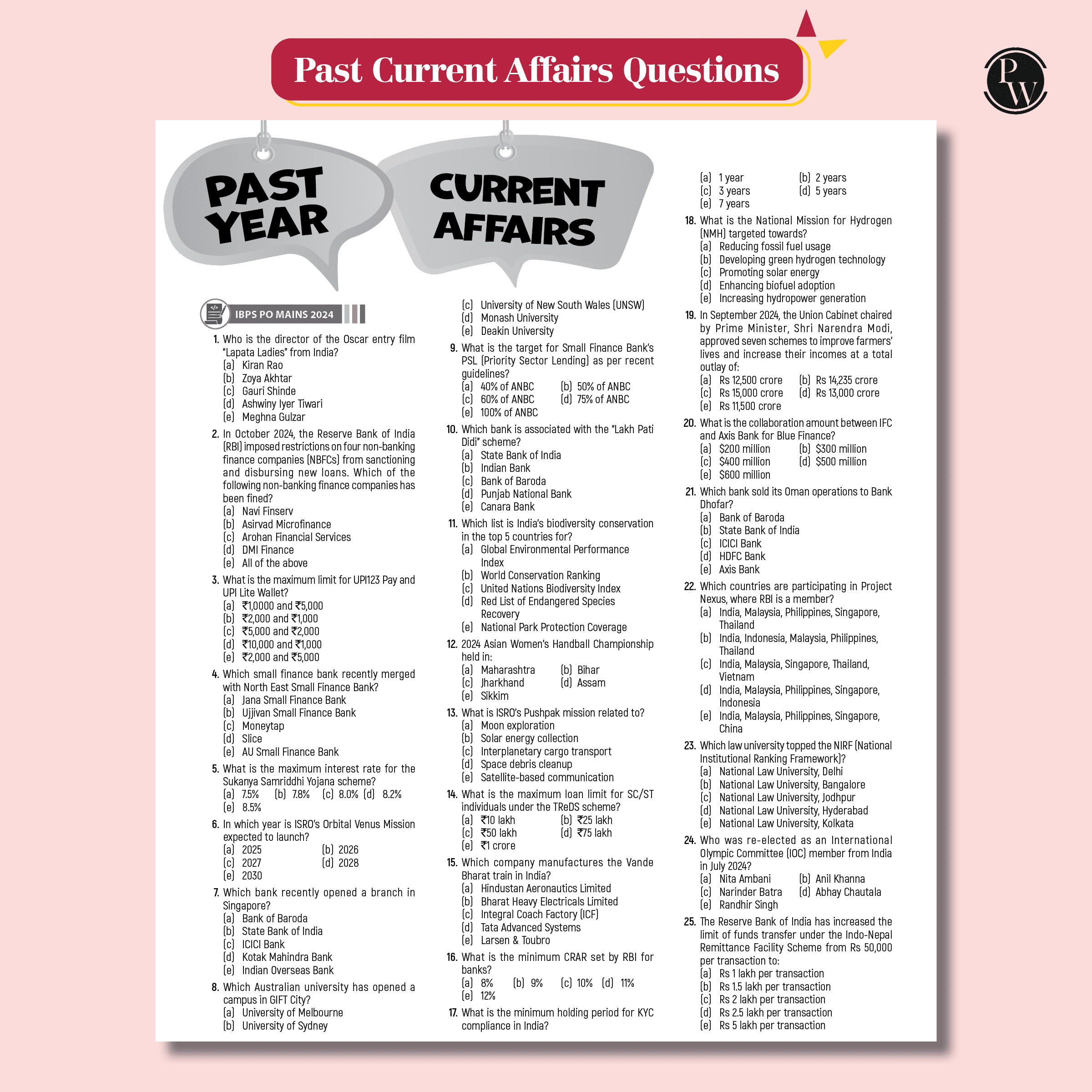 Yearly Current Affairs Magazine January to December 2024 English Edition By Mohammed Aasim Sir | For SSC, Banking, Teaching, Railway, Defence & Other Competitive Exams 2025