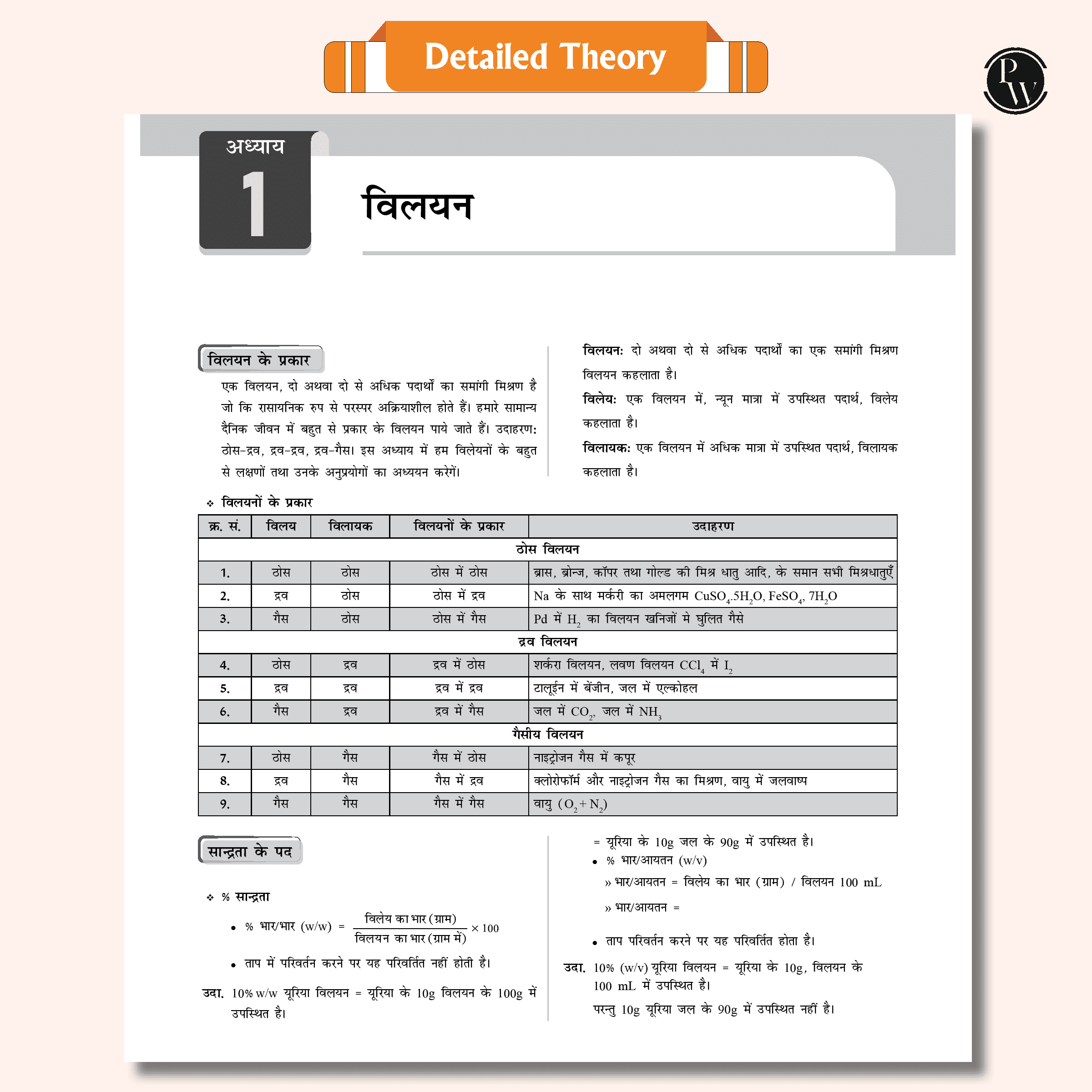 Lakshya JEE Class 12th Hindi 2025 Edition +  280 page Notebook set of 3 and set of 10 pen