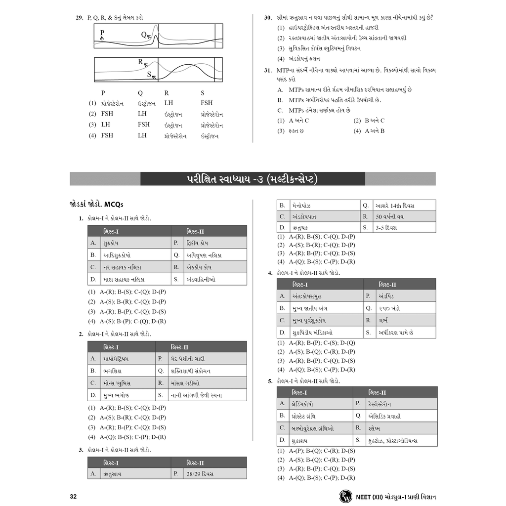 Yakeen for NEET (Gujarati) Droppers Physics, Chemistry, Botany and Zoology Modules updated Edition Combo Set of 23 Books