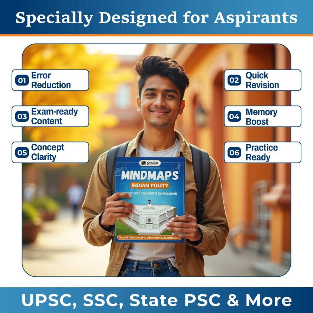 UPSC Mindmaps Indian Polity For UPSC/PSC Competitive Examinations | Navigating Concepts Through Visual Mindmaps